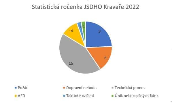jsdho2022