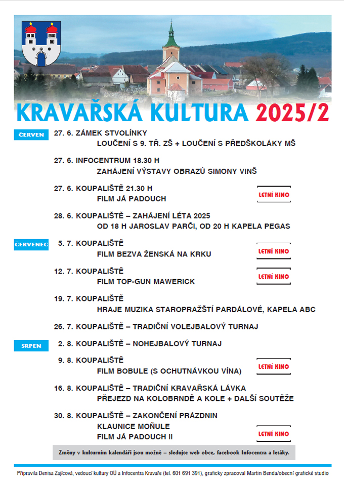 Kultura 2025