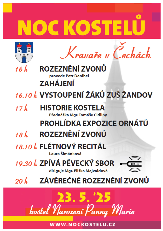 Noc kostelů 2025