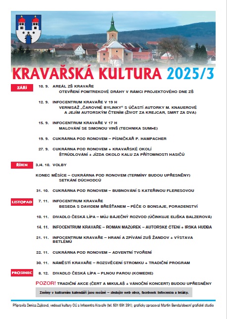 Kultura 2025