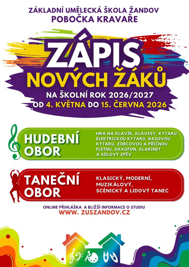 Zápis žáků KRA